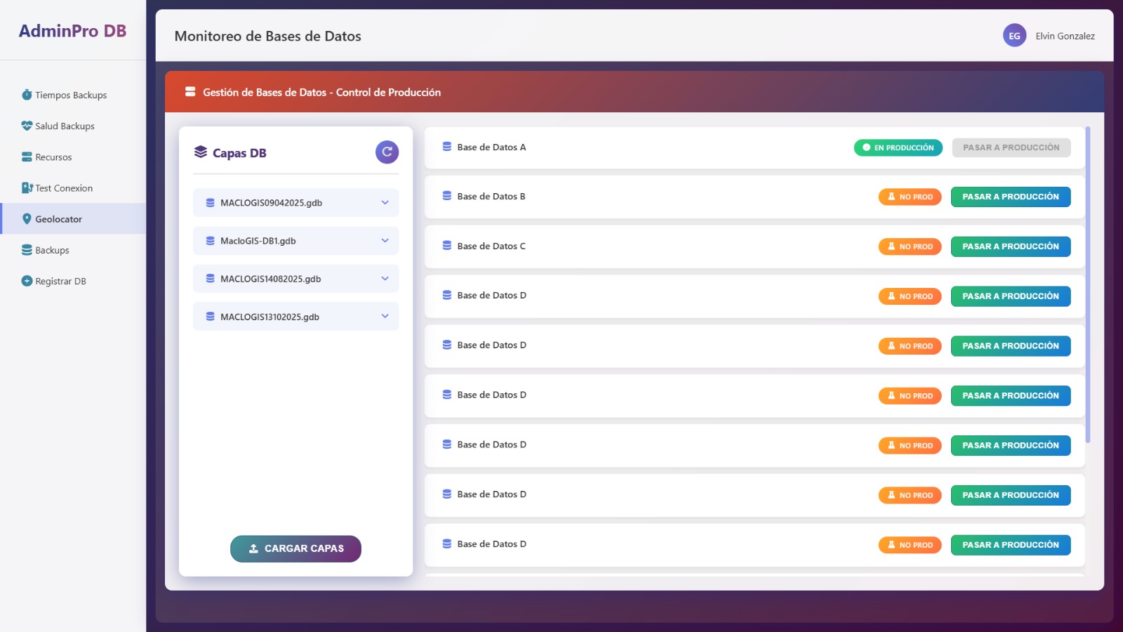 Catálogo de Productos